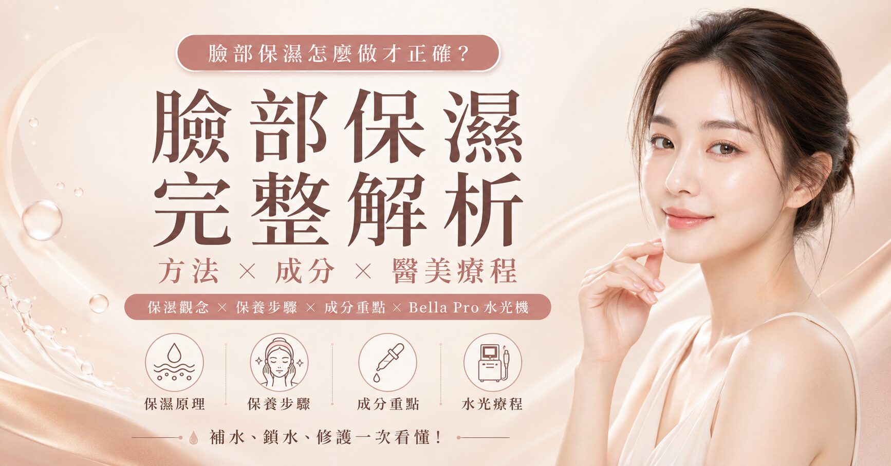 臉部保濕