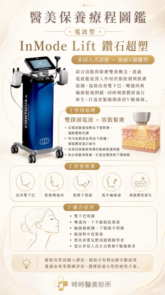 鑽石超塑是什麼？