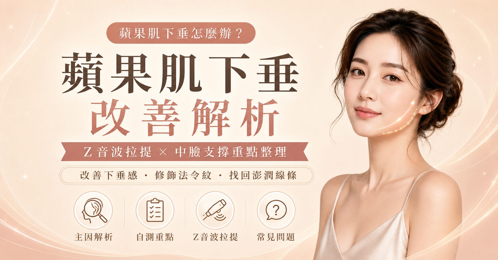蘋果肌下垂