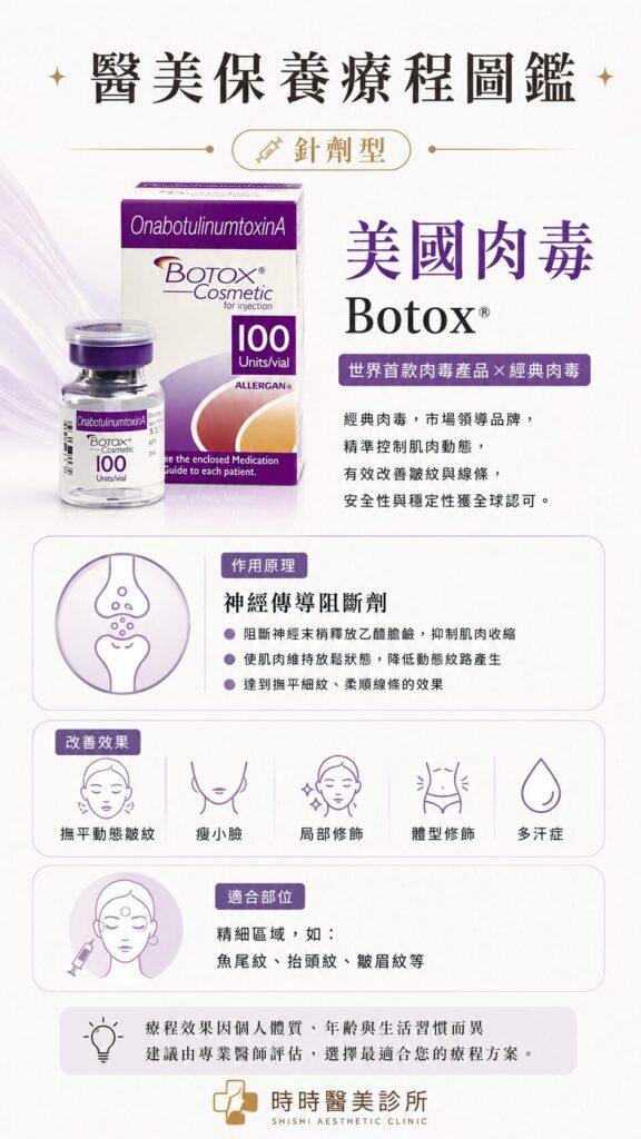 美國肉毒是什麼？適合咀嚼肌肥大嗎？