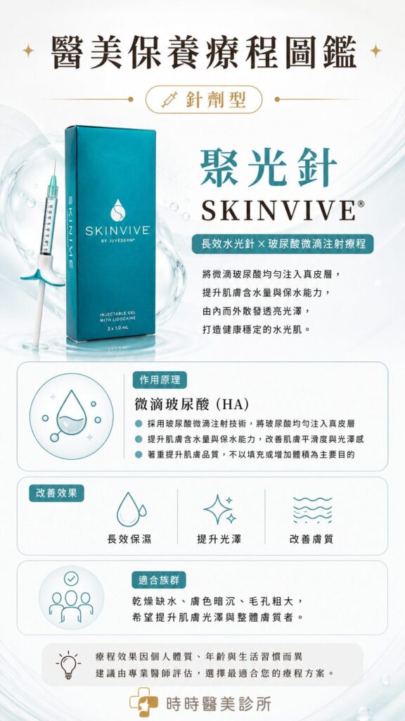 聚光針是什麼