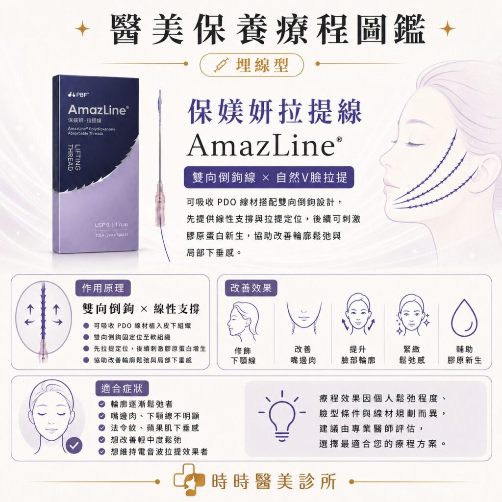 埋線拉提是什麼？