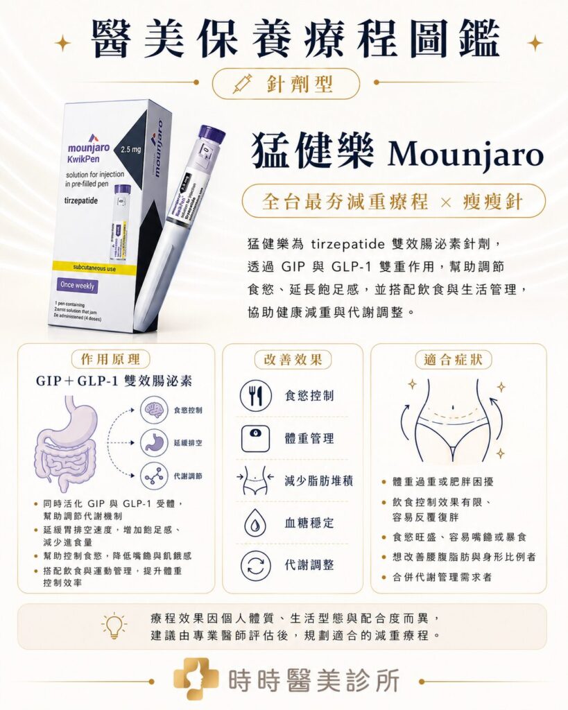 猛健樂是什麼？